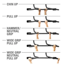 Harbinger Multi-Gym Pull-Up Bar - Elite -Fitness Supplies Store Harbinger Multi Gym Elite Instructions